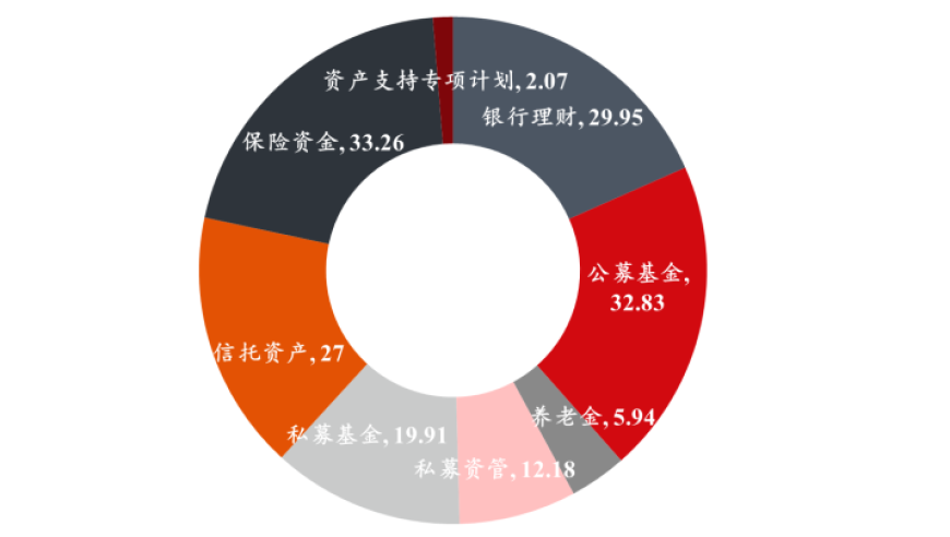 新澳门资料查询正版免费,周深 给外国人一点国风震撼,整体规划执行讲解_终极版V12.62