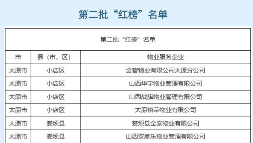 奥门一肖中100%期期准,甲亢哥重庆行,经济性执行方案剖析_入门版V13.46